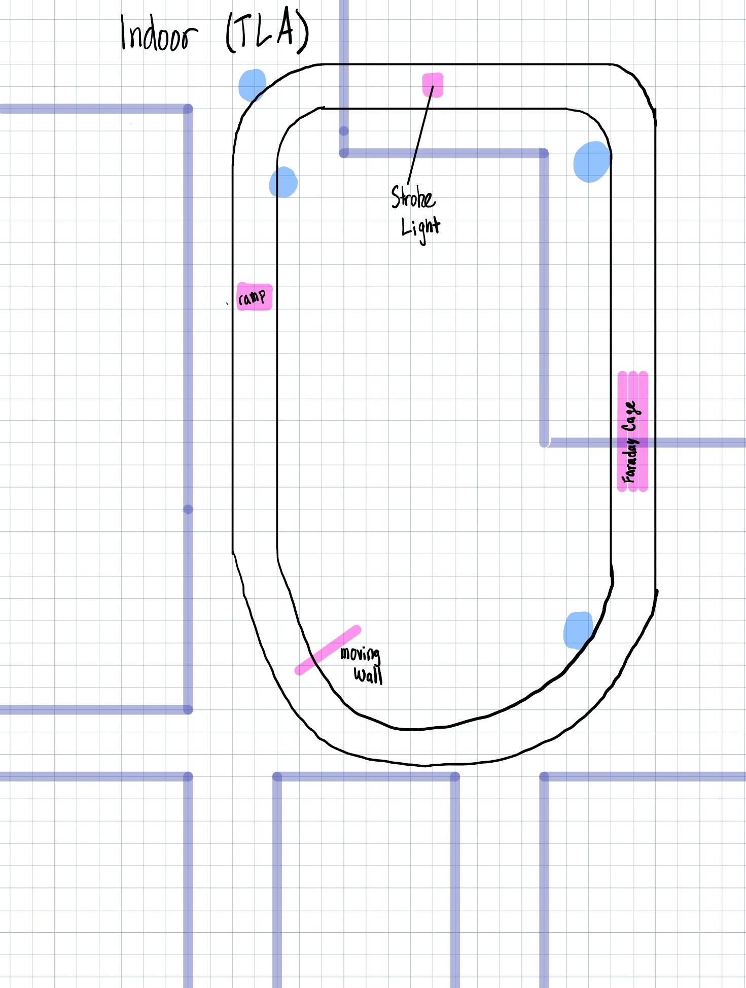 Image of track desian in TLA